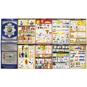 Visual Language Translator